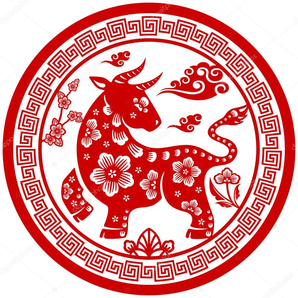 depositphotos_99343784-stock-illustration-traditional-chinese-paper-cut-zodiac.jpg