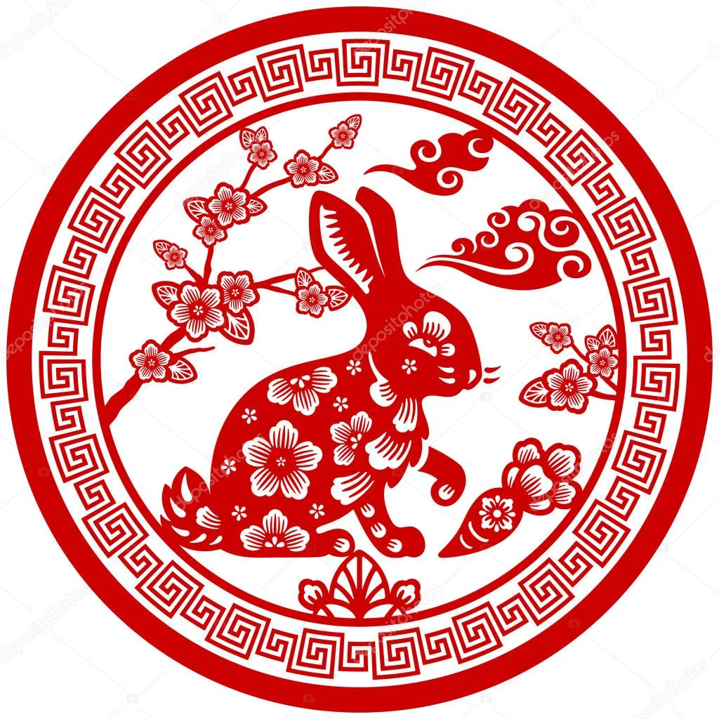 depositphotos_99343832-stock-illustration-traditional-chinese-paper-cut-zodiac.jpg