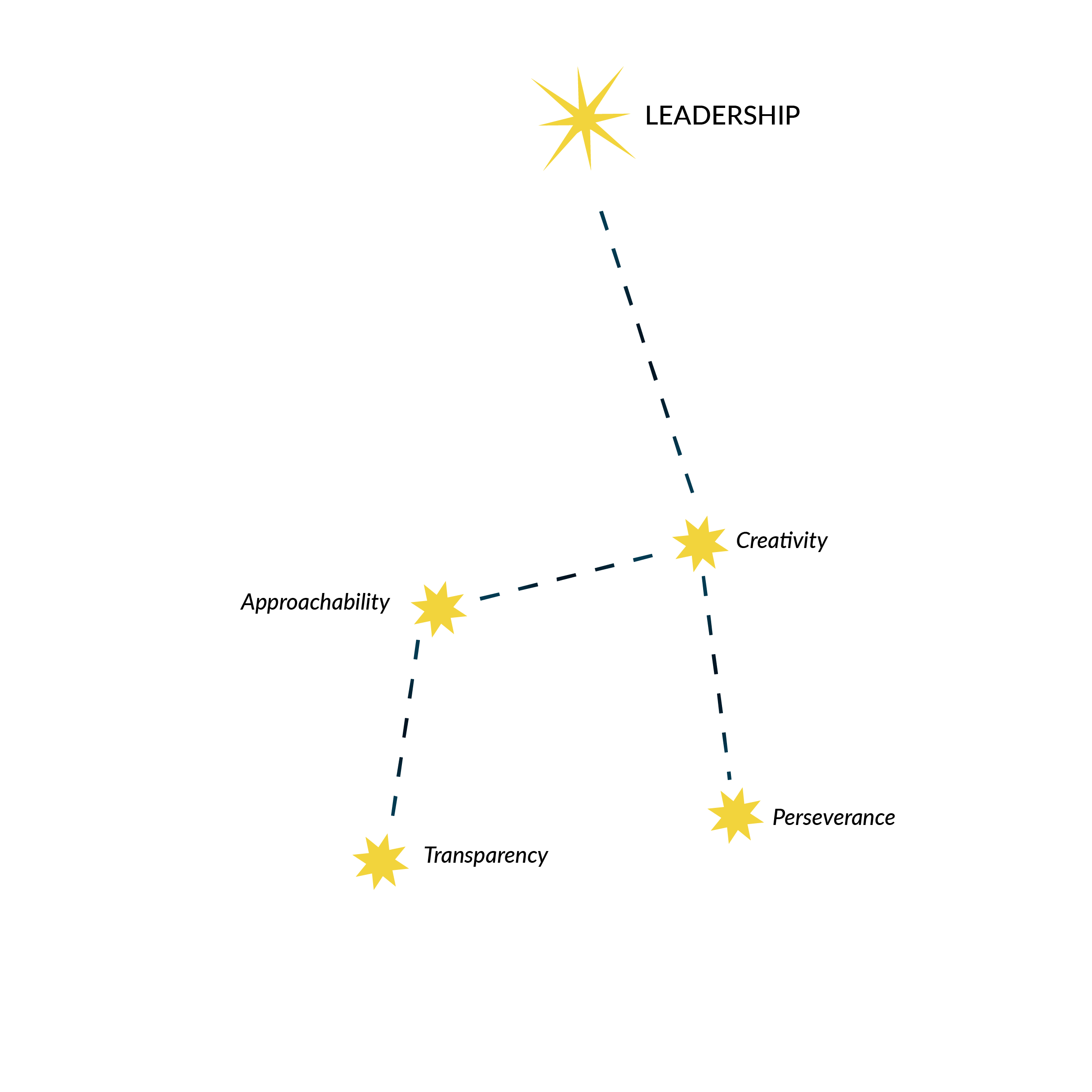 The Giraffe-04.png