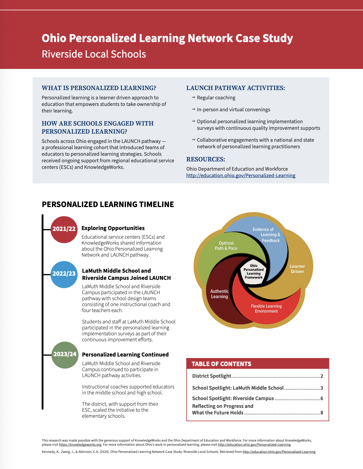 Ohio Personalized Learning Network Case Study: Riverside Local Schools