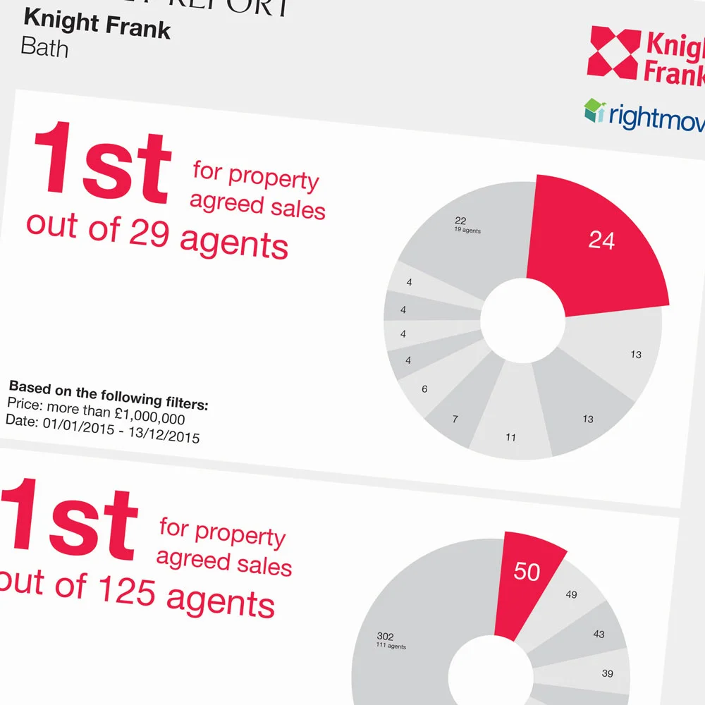 kf-advert-2.jpg