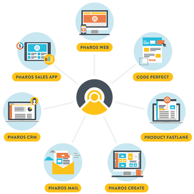 Pharos_Connected_Infographic-Smaller.png