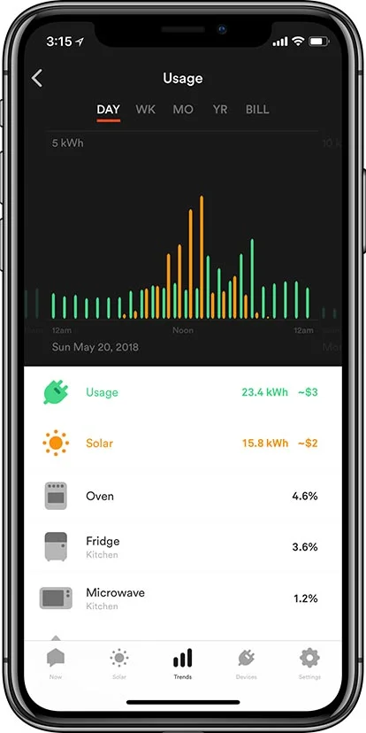 solar-iphone-trends.jpg