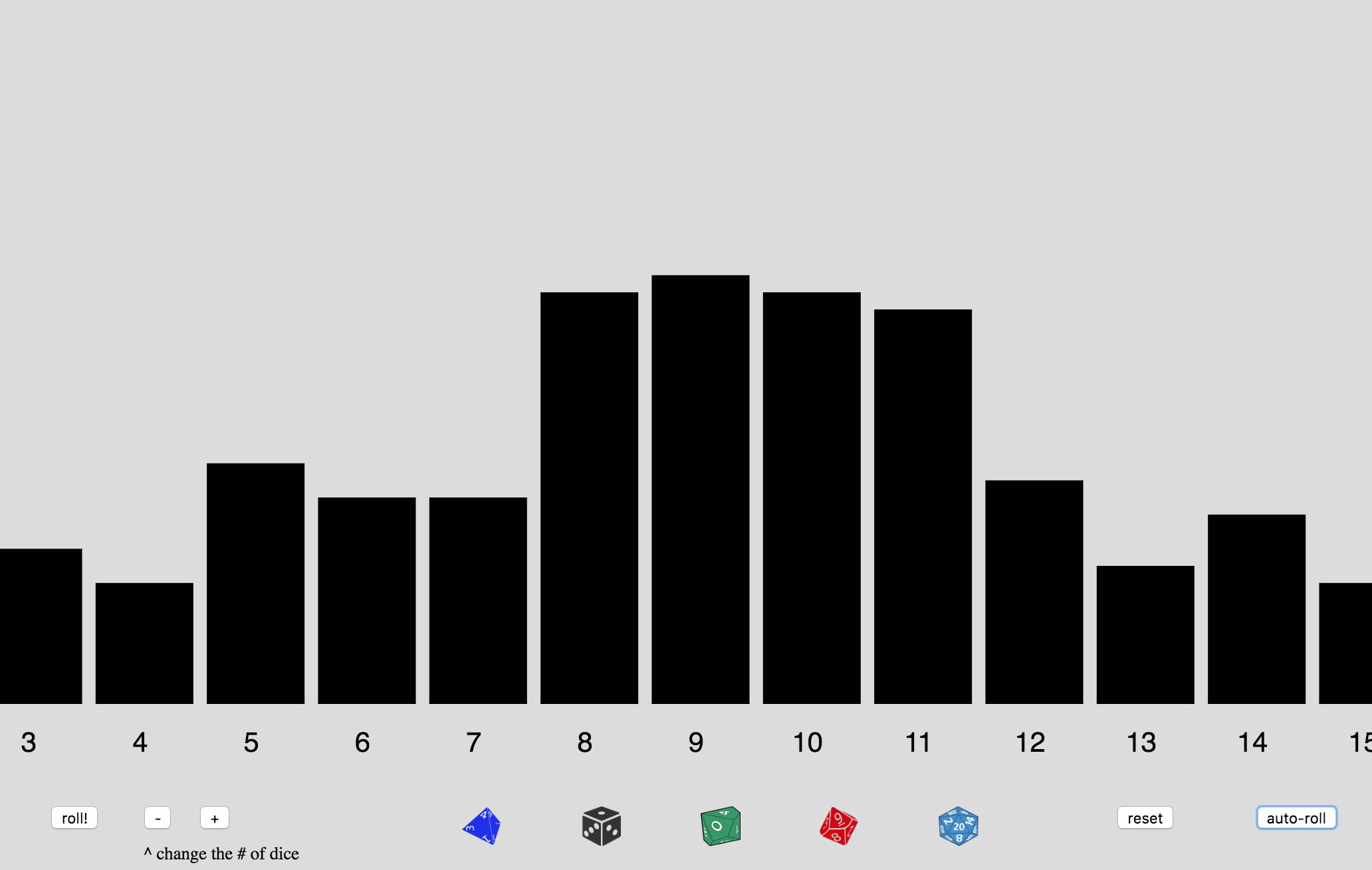 D&amp;D dice simulator