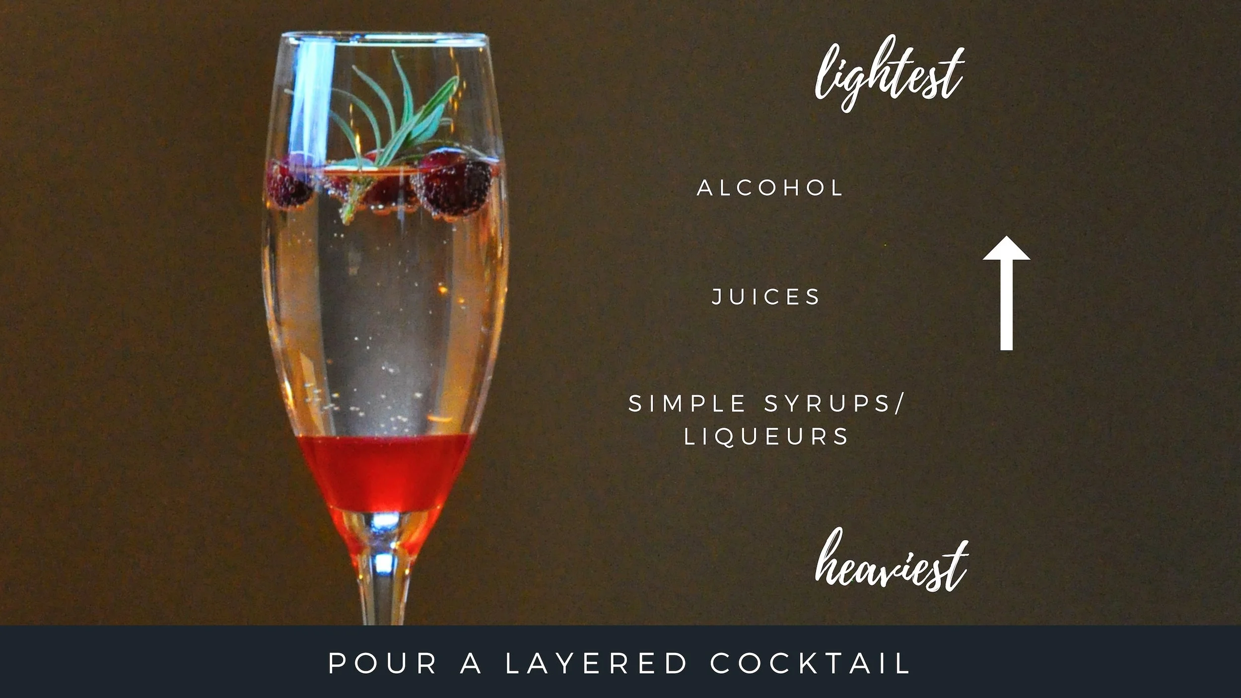 Always layer a cold cocktail with the heaviest ingredients on the bottom.