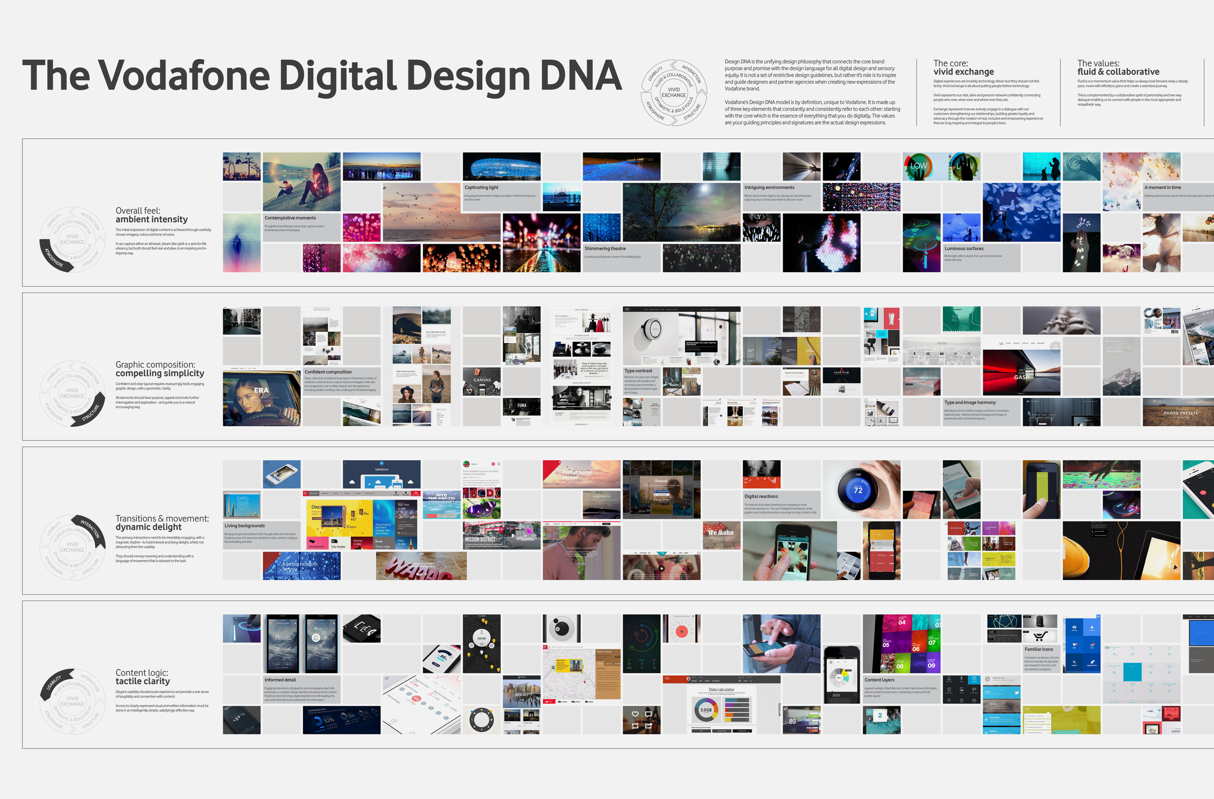 DNA_poster.png