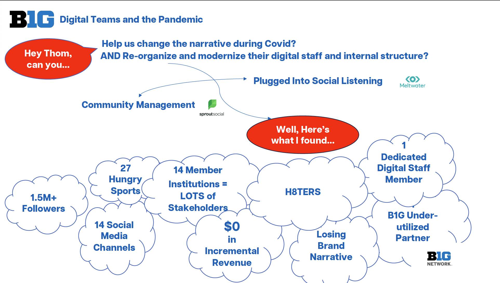 Screenshot 2023-08-17 at 10.50.17 AM.png