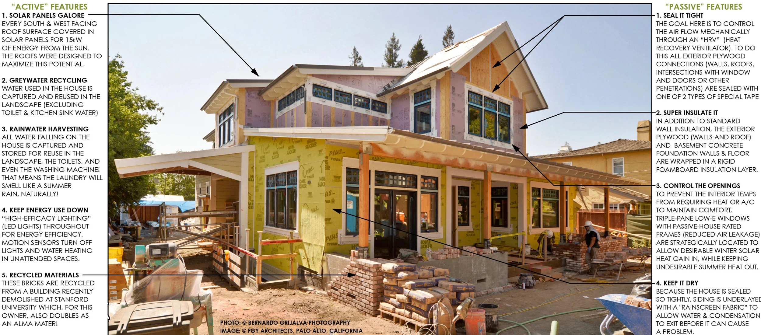 POE STREET RESIDENCE.jpg