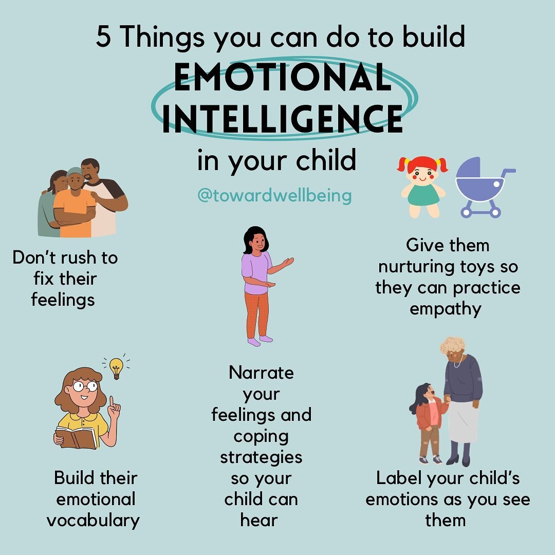 Emotional intelligence is linked to improved quality of relationships, better ability to focus (increasing educational and career achievement), and general overall wellbeing. Here are 5 easy to implement tips to increase the emotional intelligence of