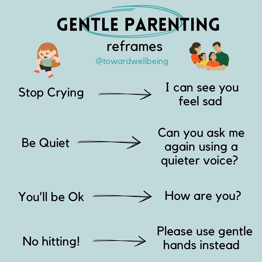 Gentle parenting doesn&rsquo;t not = No boundaries. People often think that gentle parenting is permissive and that children aren&rsquo;t given limits. It&rsquo;s simply not true, boundaries are essential and healthy for children&hellip; it&rsquo;s j