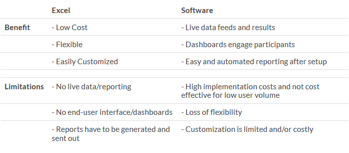 excelvsmanagementsoftware.png