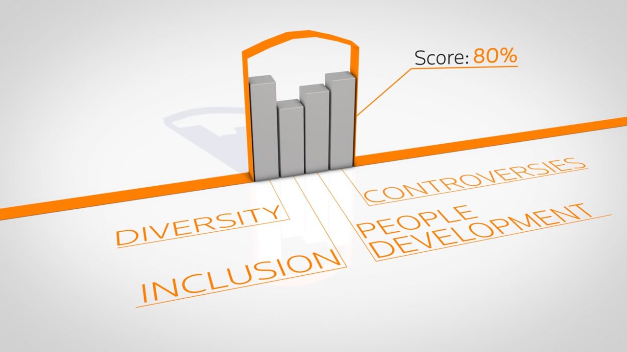 Introducing the Thomson Reuters Diversity & Inclusion Index (0-00-49-01).jpg