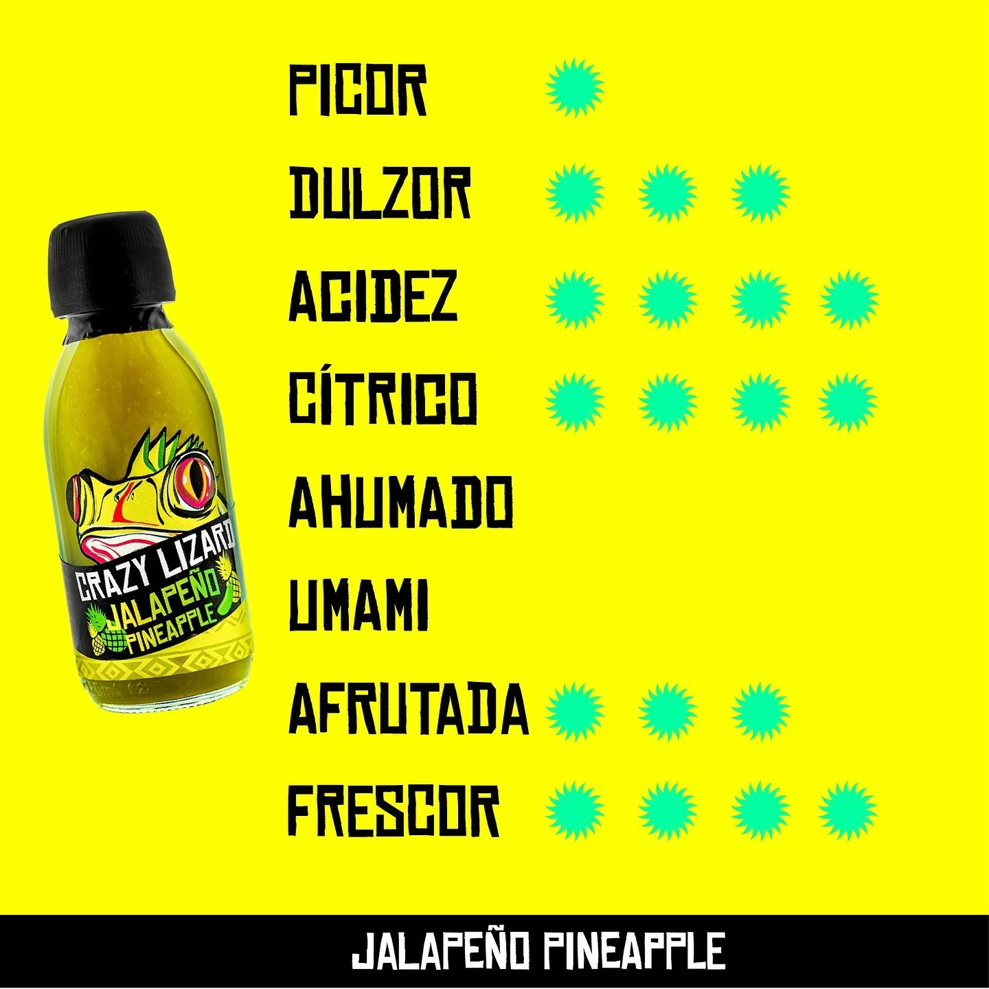 Conoce mejor nuestras salsas 👀

Recuerda que puedes probarlas todas consiguiendo nuestro Brutal Pack 🔥

&iquest;Cu&aacute;l es tu favorita?