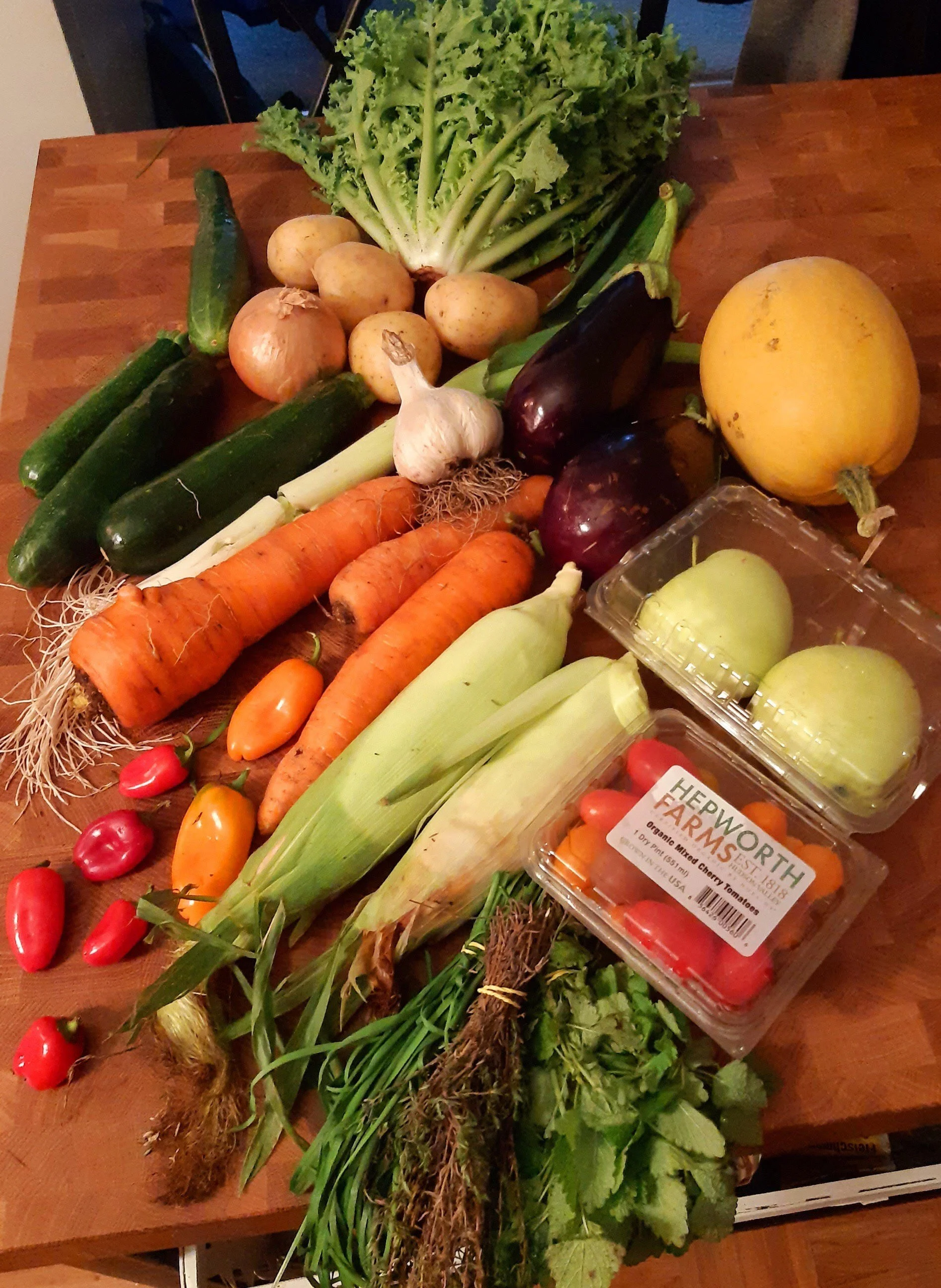 Week #14 Distribution 2021