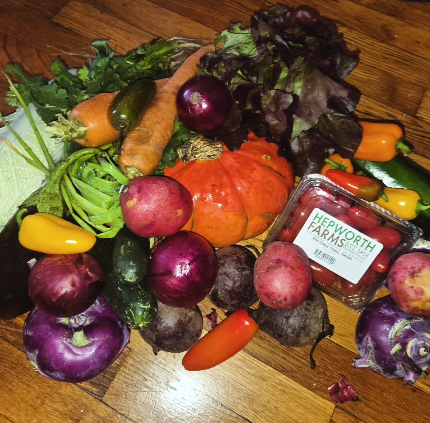 Week #17 Distribution 2025