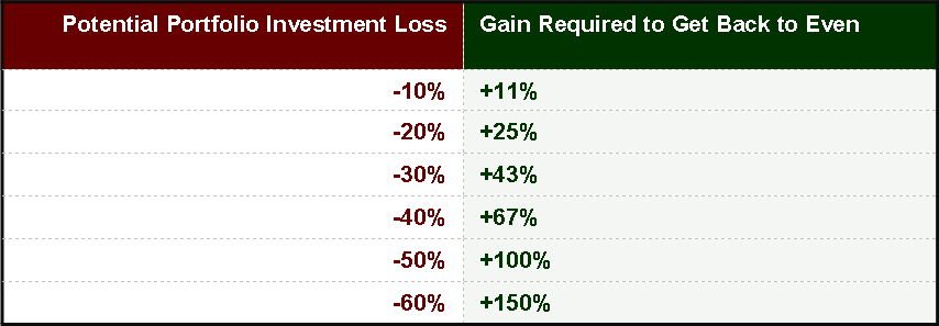 Losses.png