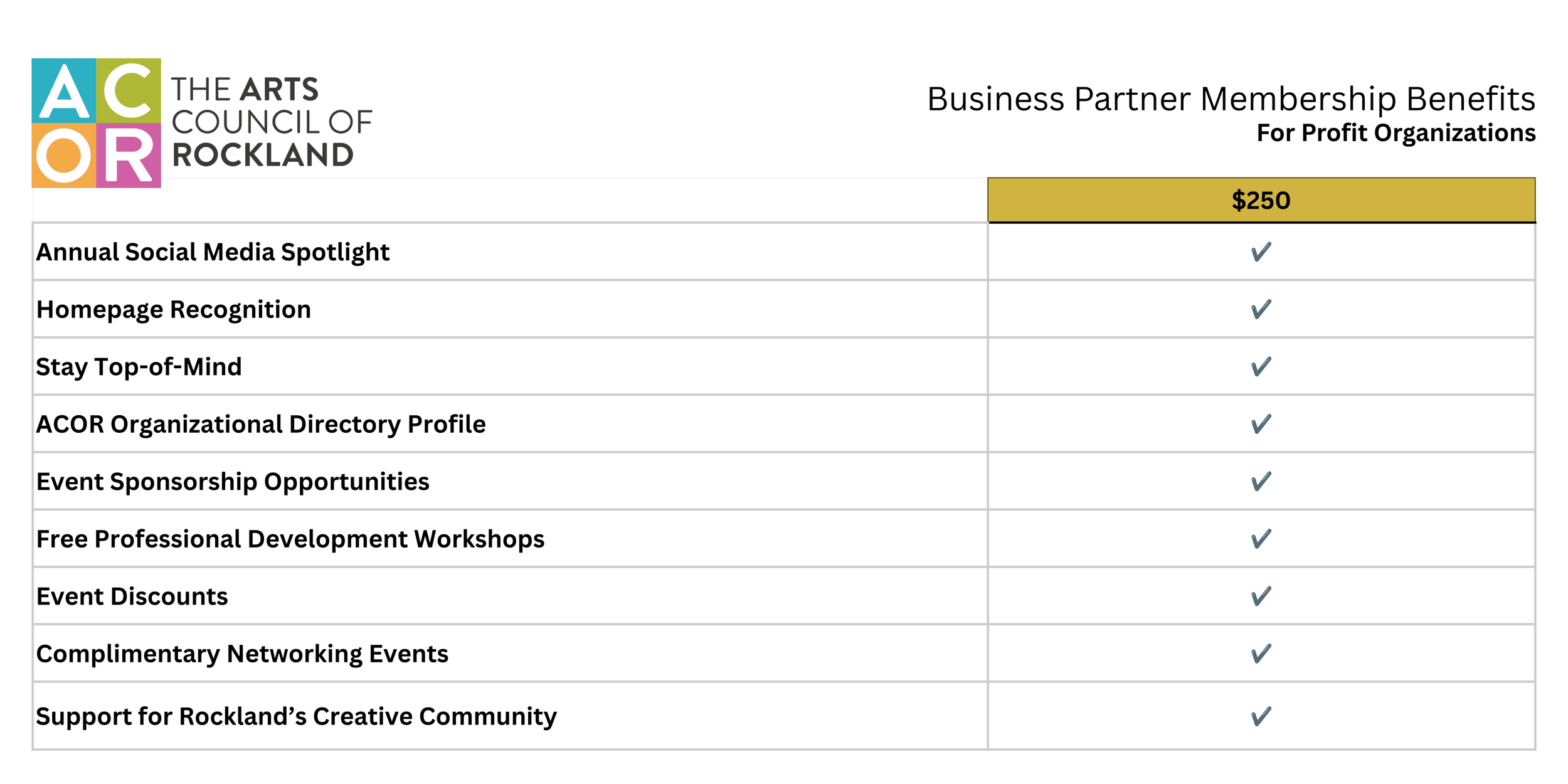Business Partner Membership Benefits (1).png