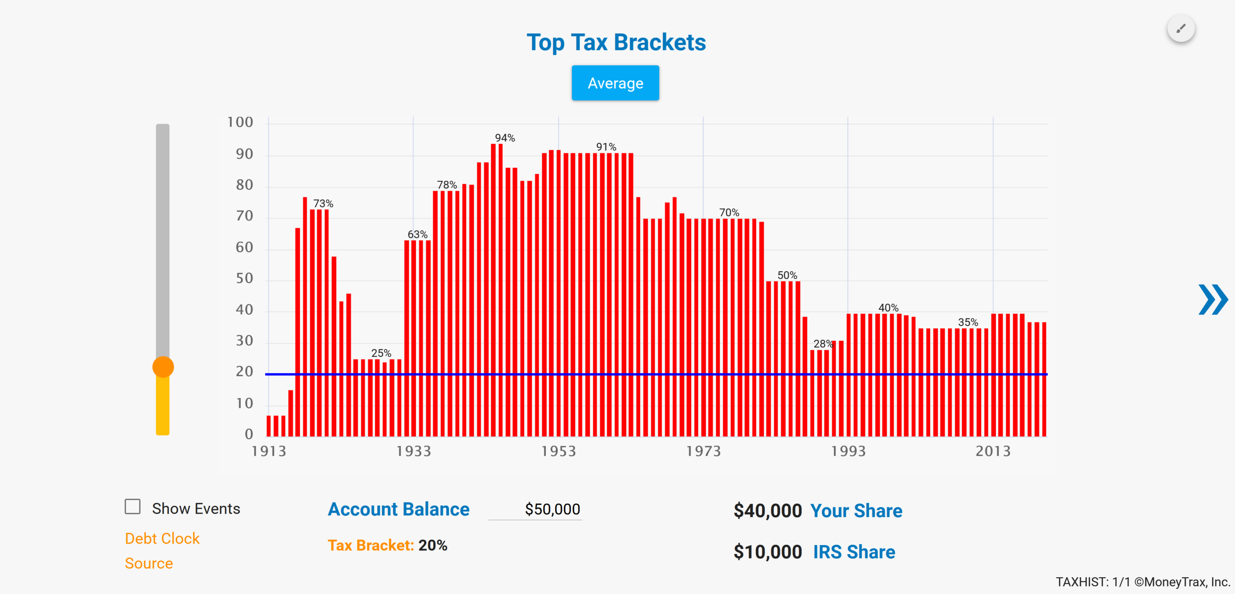 Tax History.PNG