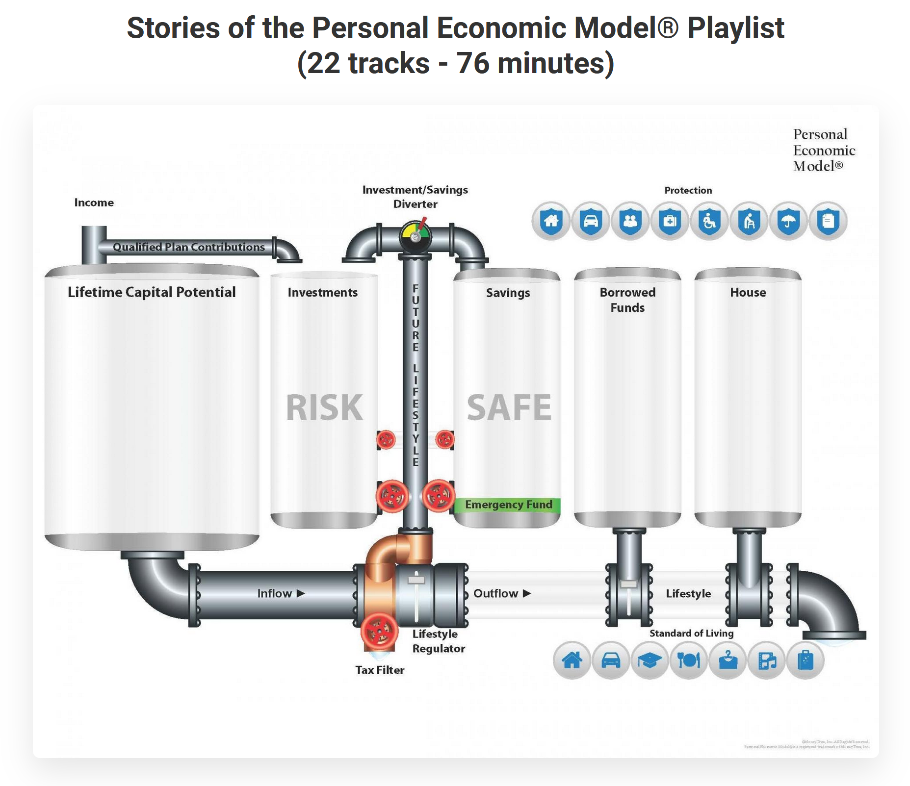 Stories of the PEM thumb.PNG