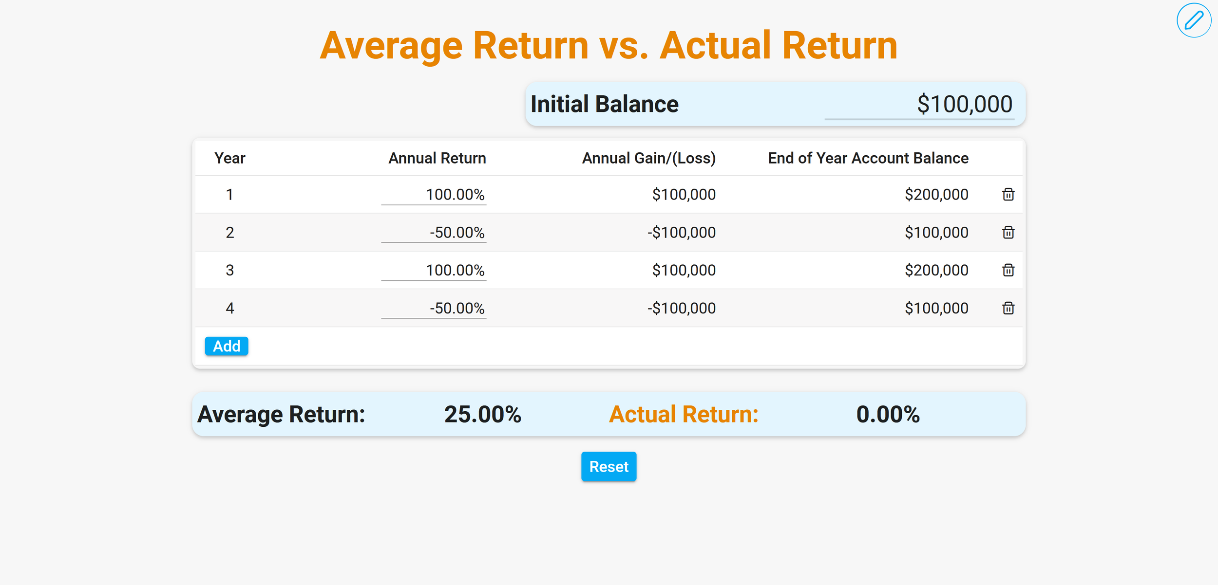 average vs actual.PNG