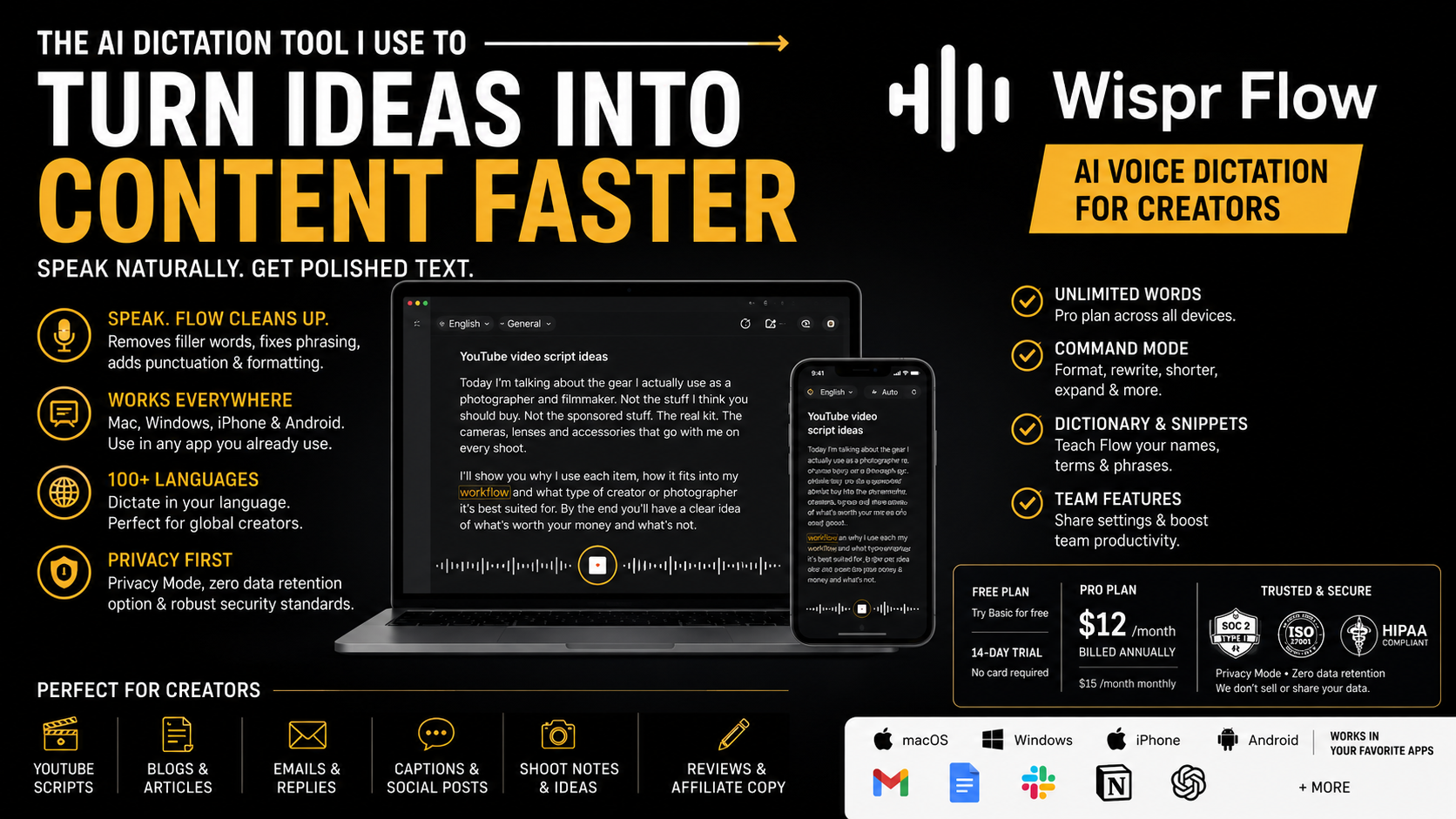 Wispr Flow AI dictation tool for creators, photographers, filmmakers, scripts, emails and content writing