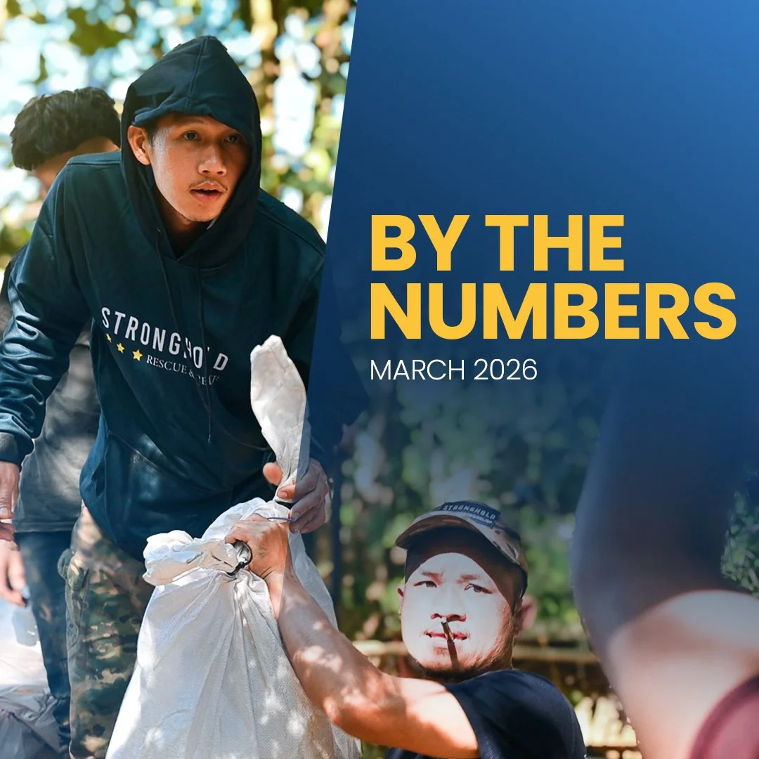 By the Numbers: March