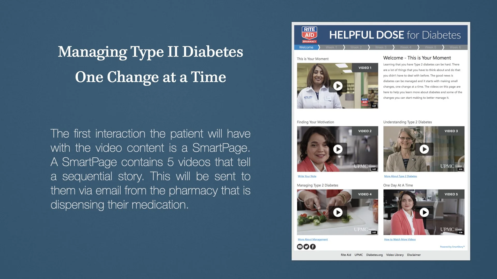 SST Diabetes Rite Aid.003.jpeg