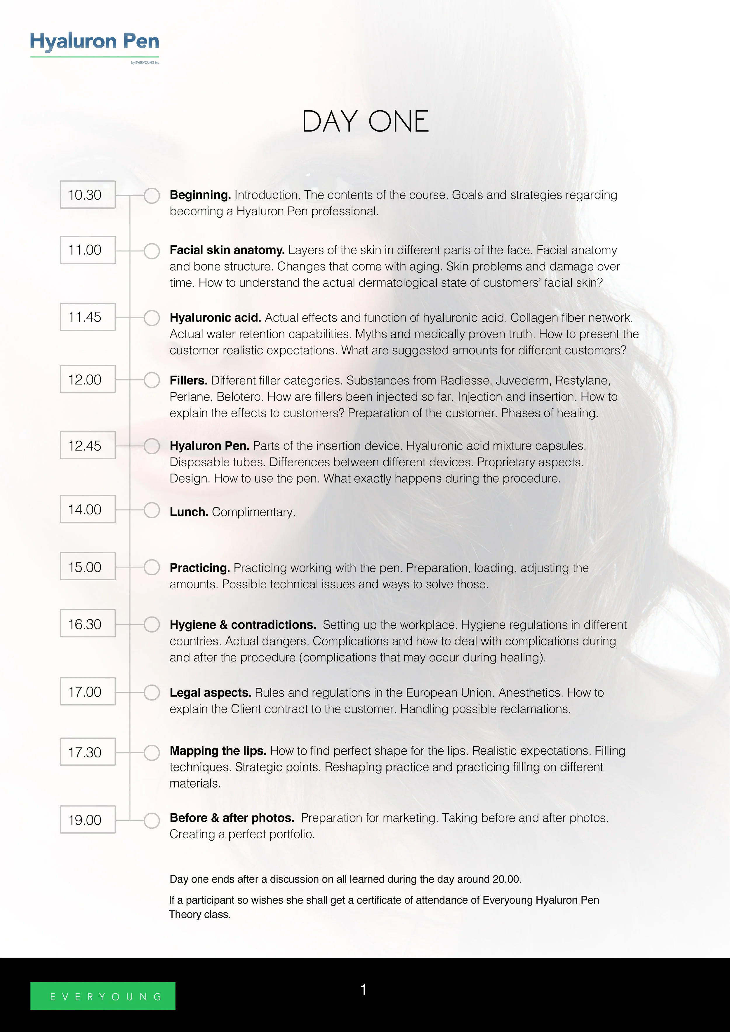 This schedule is just a sample of the schedule of the two-day live training. The purpose of this is just to give the idea of the subjects discussed at the training. Actual live training schedule may differ at different events. The online training includes video material recorded from actual training situations and the online training student can choose the order of topics herself/himself. Online training does not contain lunch or any other physical items.