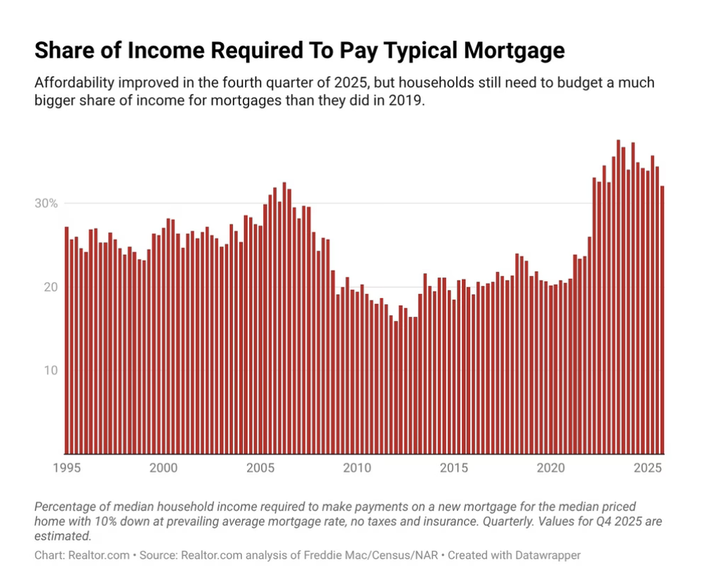 Screen Shot 2026-01-06 at 12.24.04.png