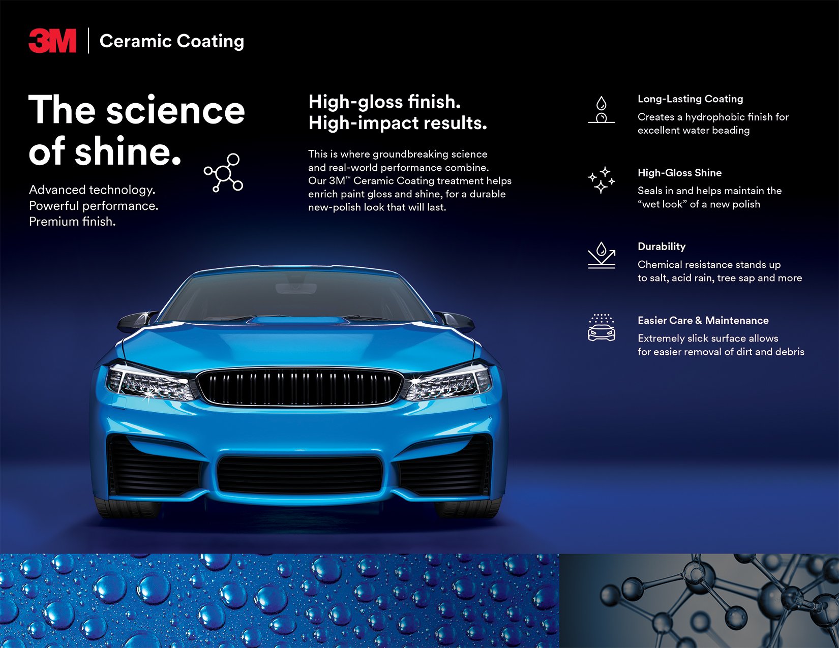 Facts About Ceramic Coating For Cars - Tint World