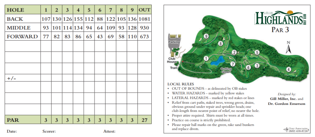 scorecard par 3 1.png