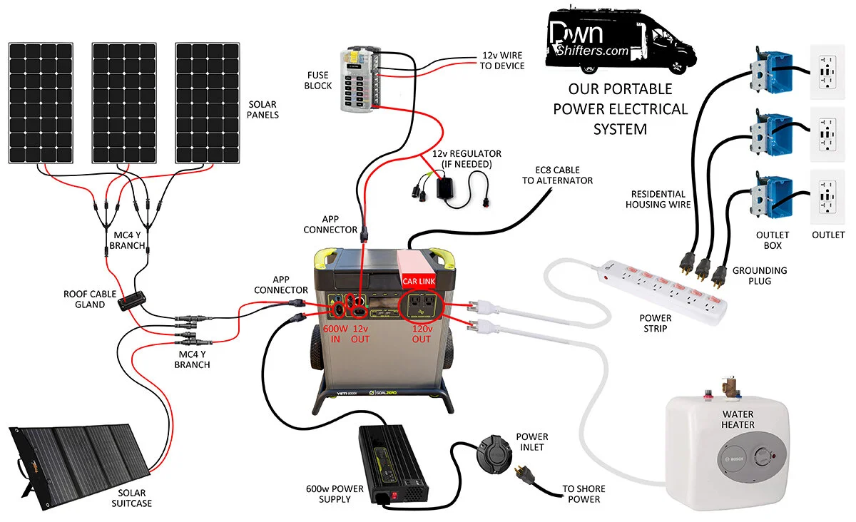 Cycle Electric Generator Wiring Diagram