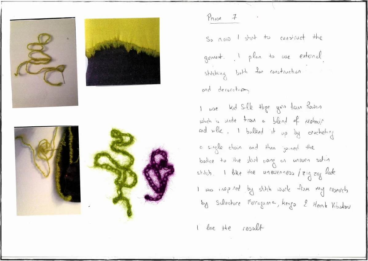  Sketchbook: Documenting process 