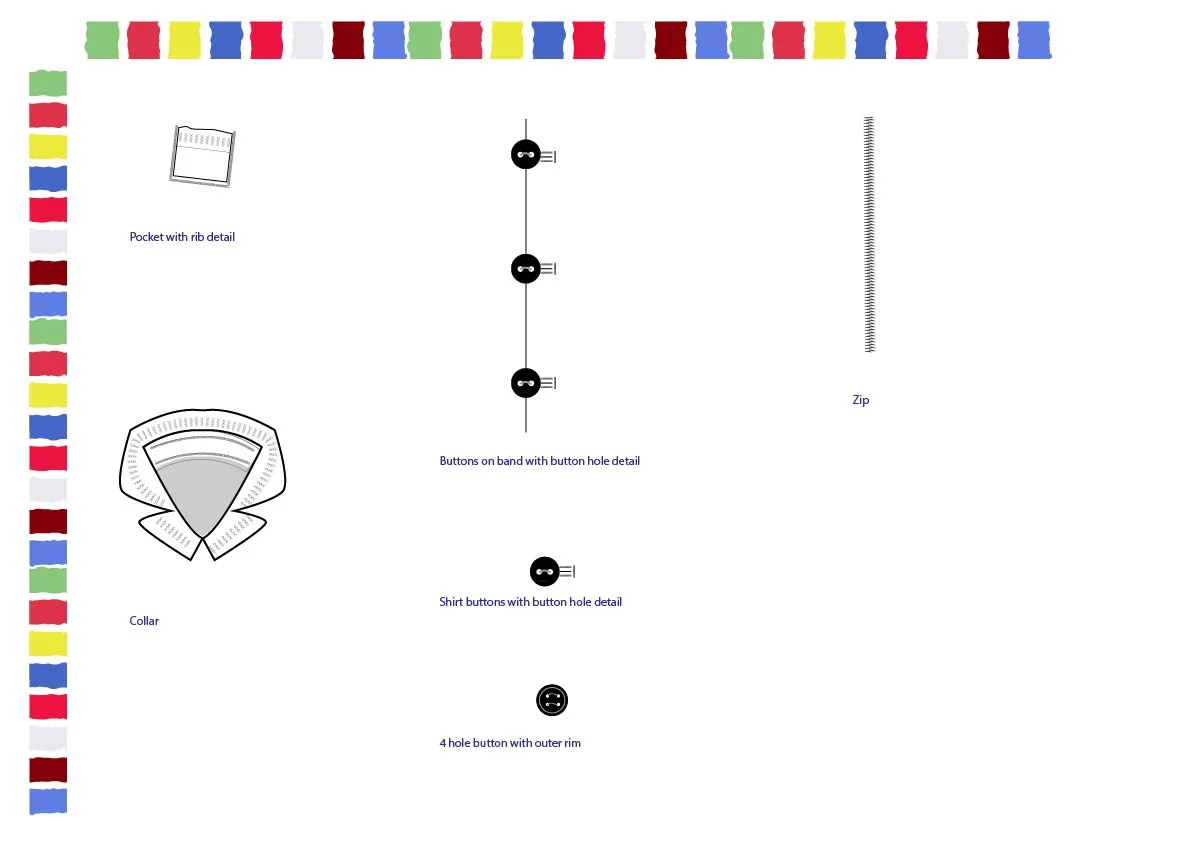  Adobe Illustrator: Library of Trims 
