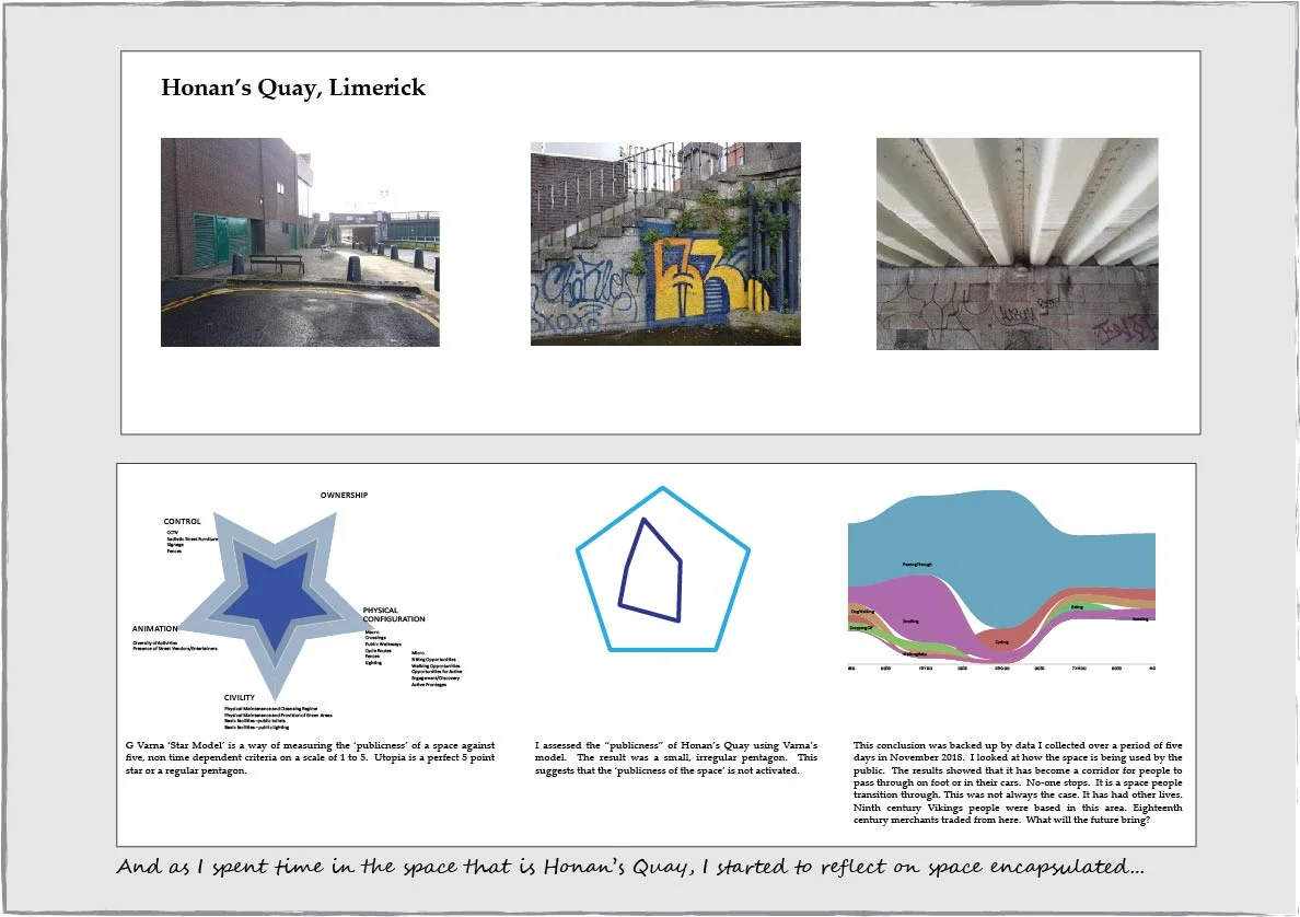  Research:  Investigation of “publicness” of Honan’s Quay 