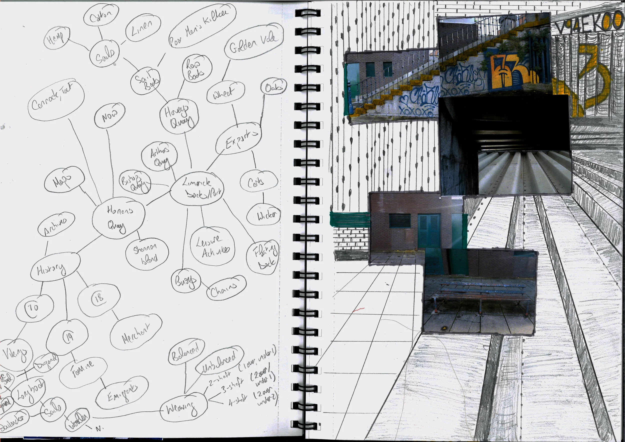  Sketchbook: Mind Mapping 