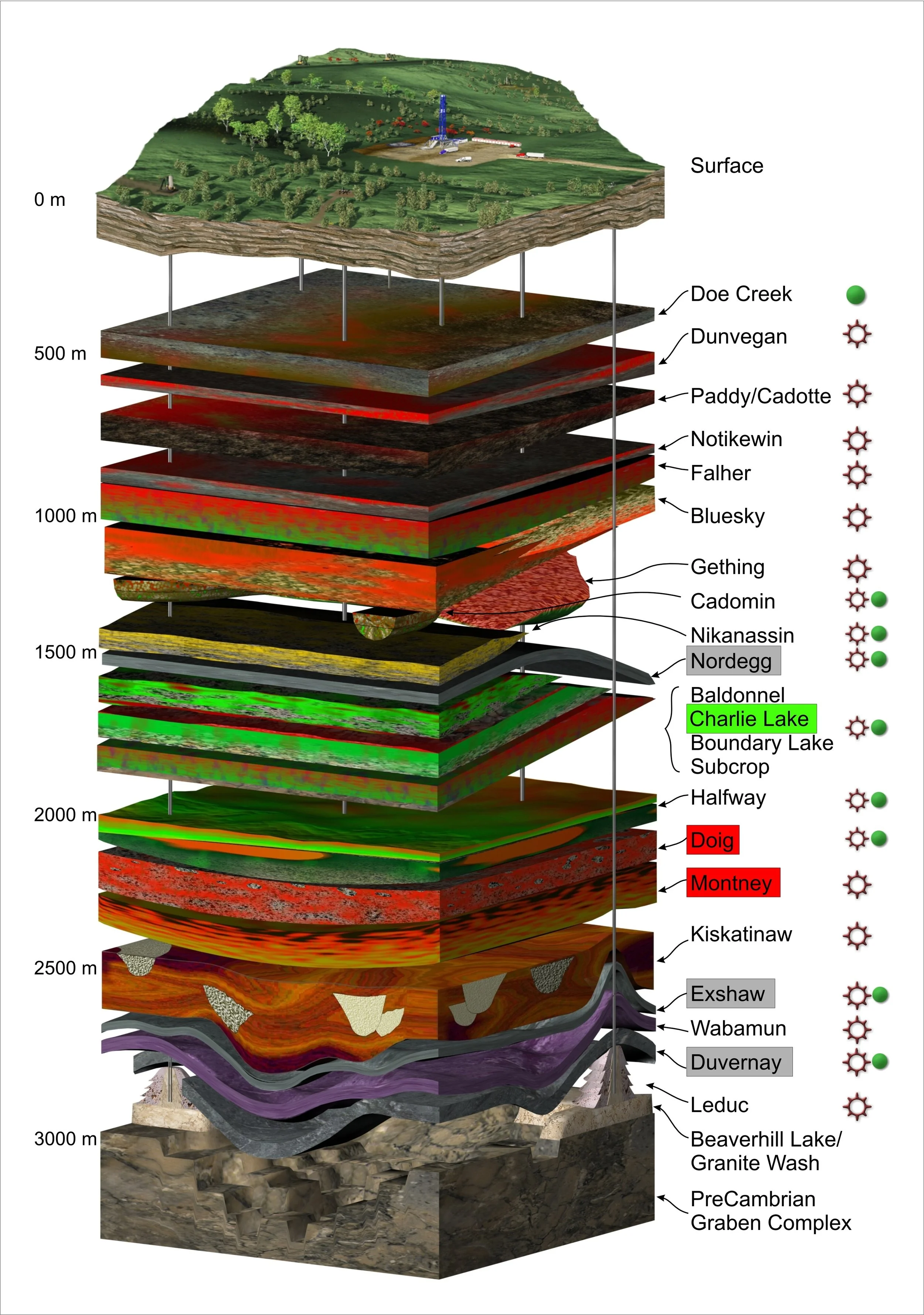 Birchcliff Final Strat Column Poster 96dpi compressed 10 percent.jpg