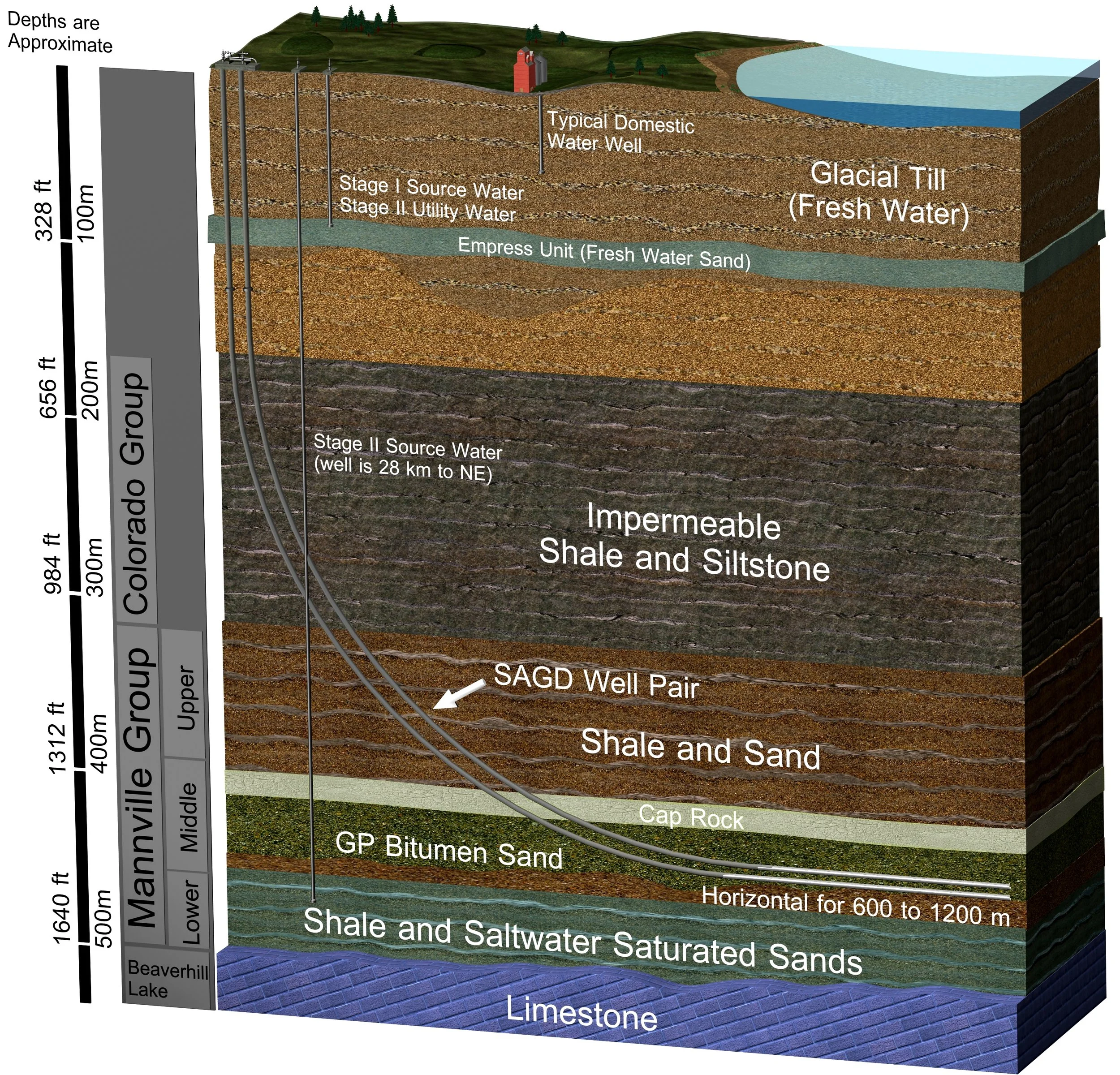 still shot of 3D diagram wt2.jpg