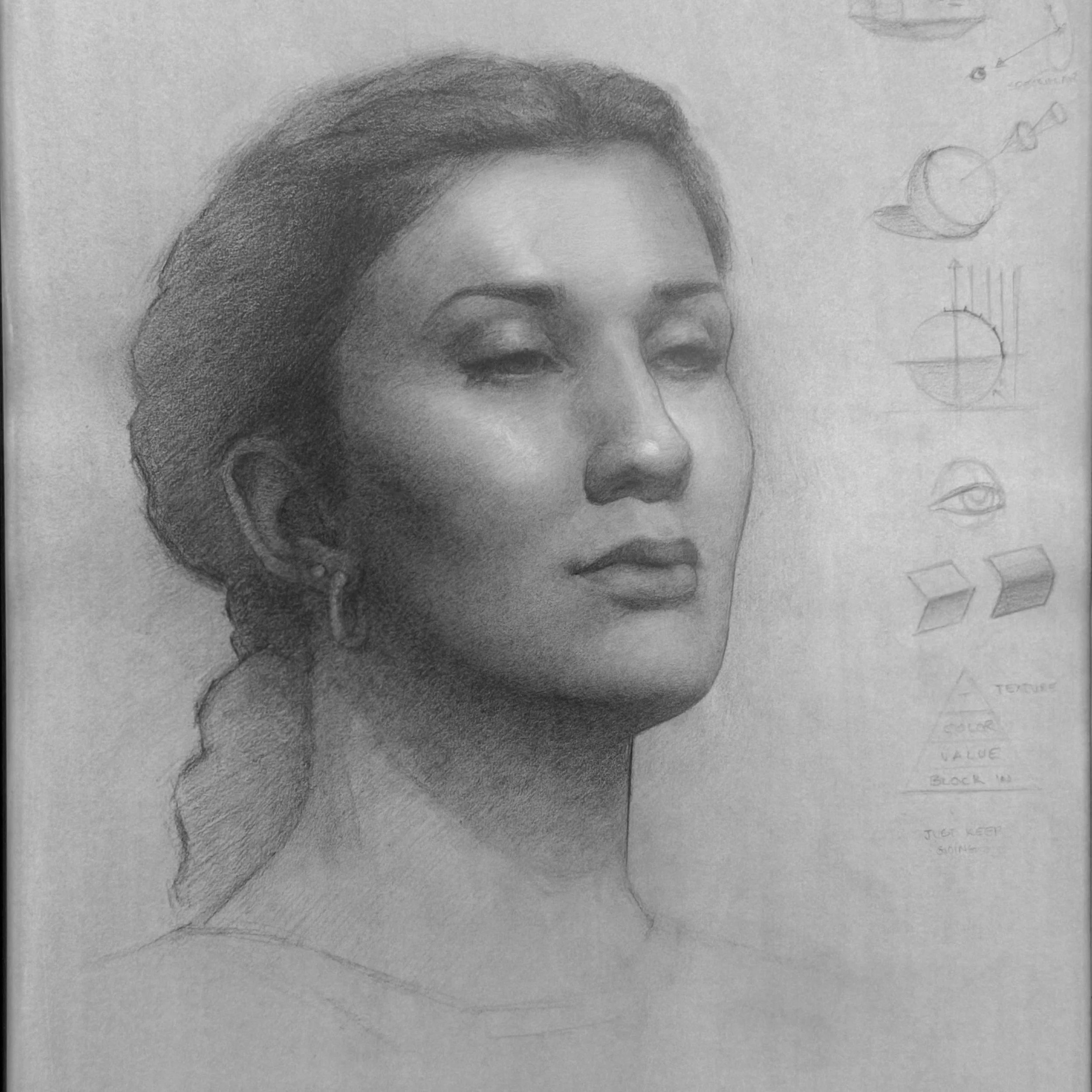 Drawing the Portrait in Mixed Media