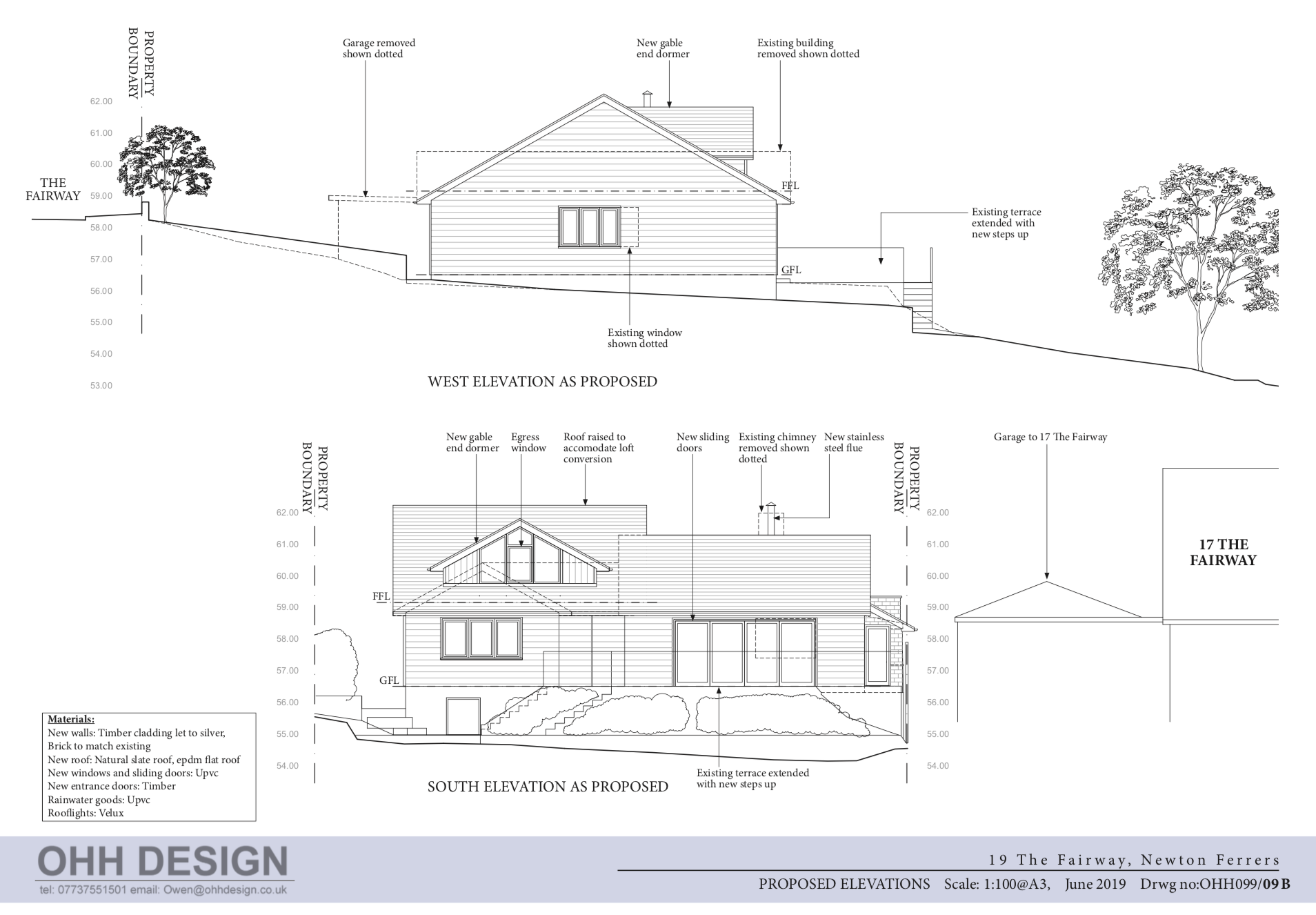 Screenshot 2021-08-01 at 16.28.49.png