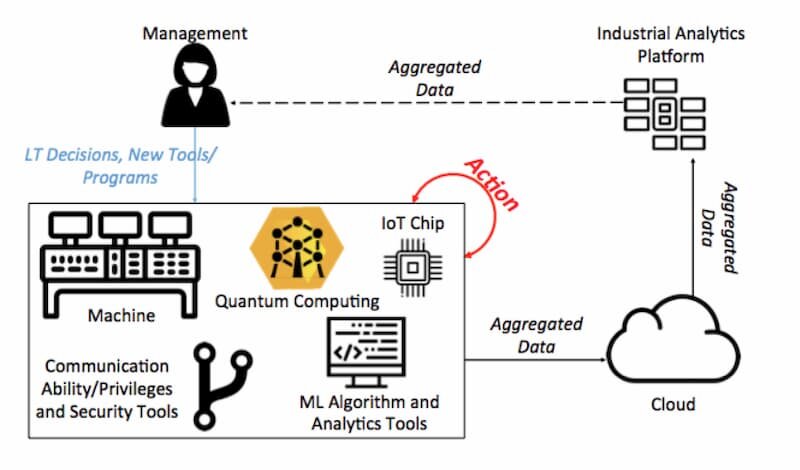 IOT3.jpg