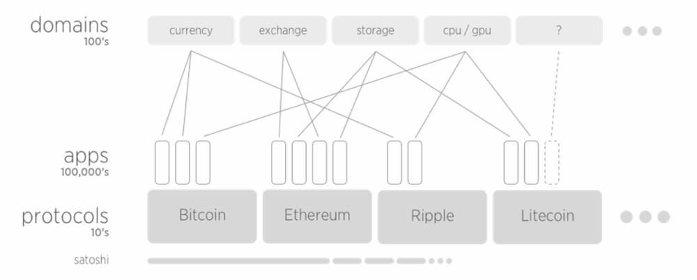 BLOCKCHAIN1.jpg