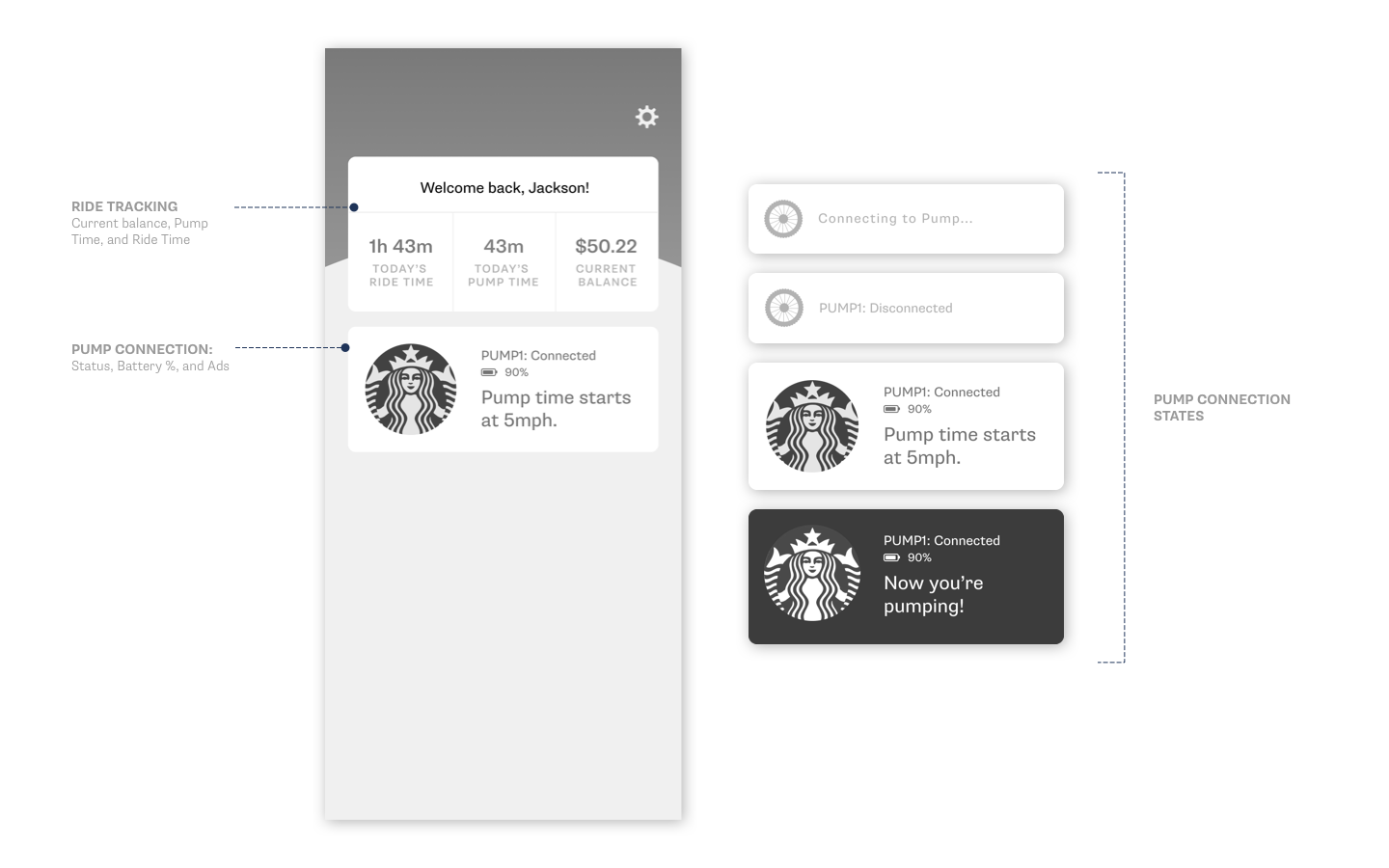 Figure 3: Home Page