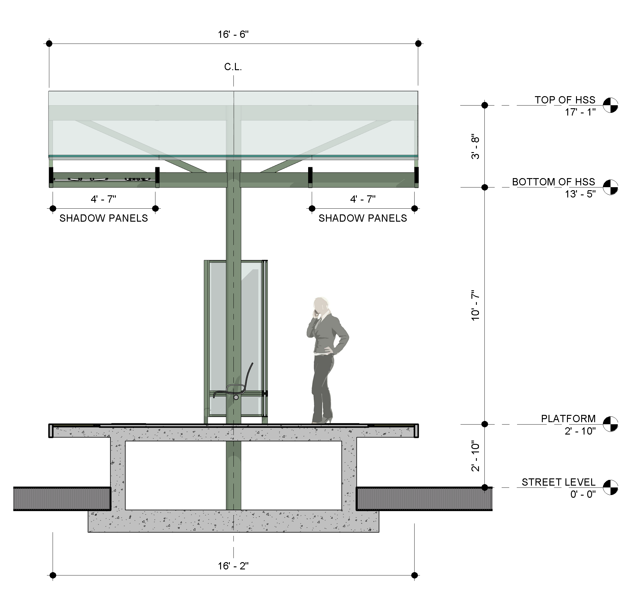 section