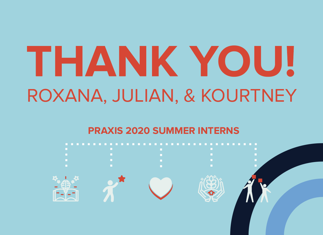 Appreciation for Our 2020 Summer Interns!
