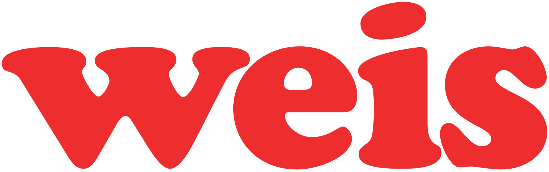 Weis Markets