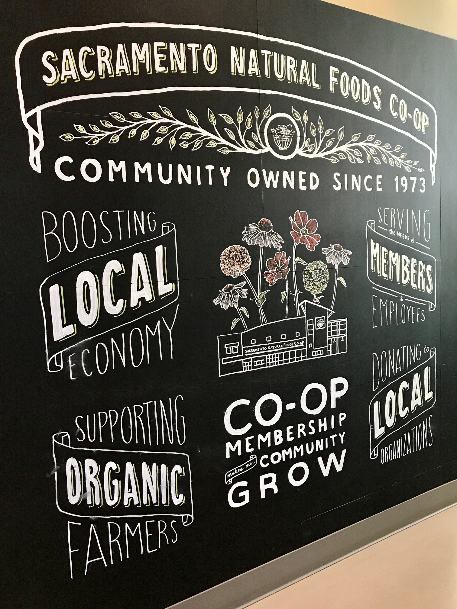 Sacramento Natural Foods Co-op