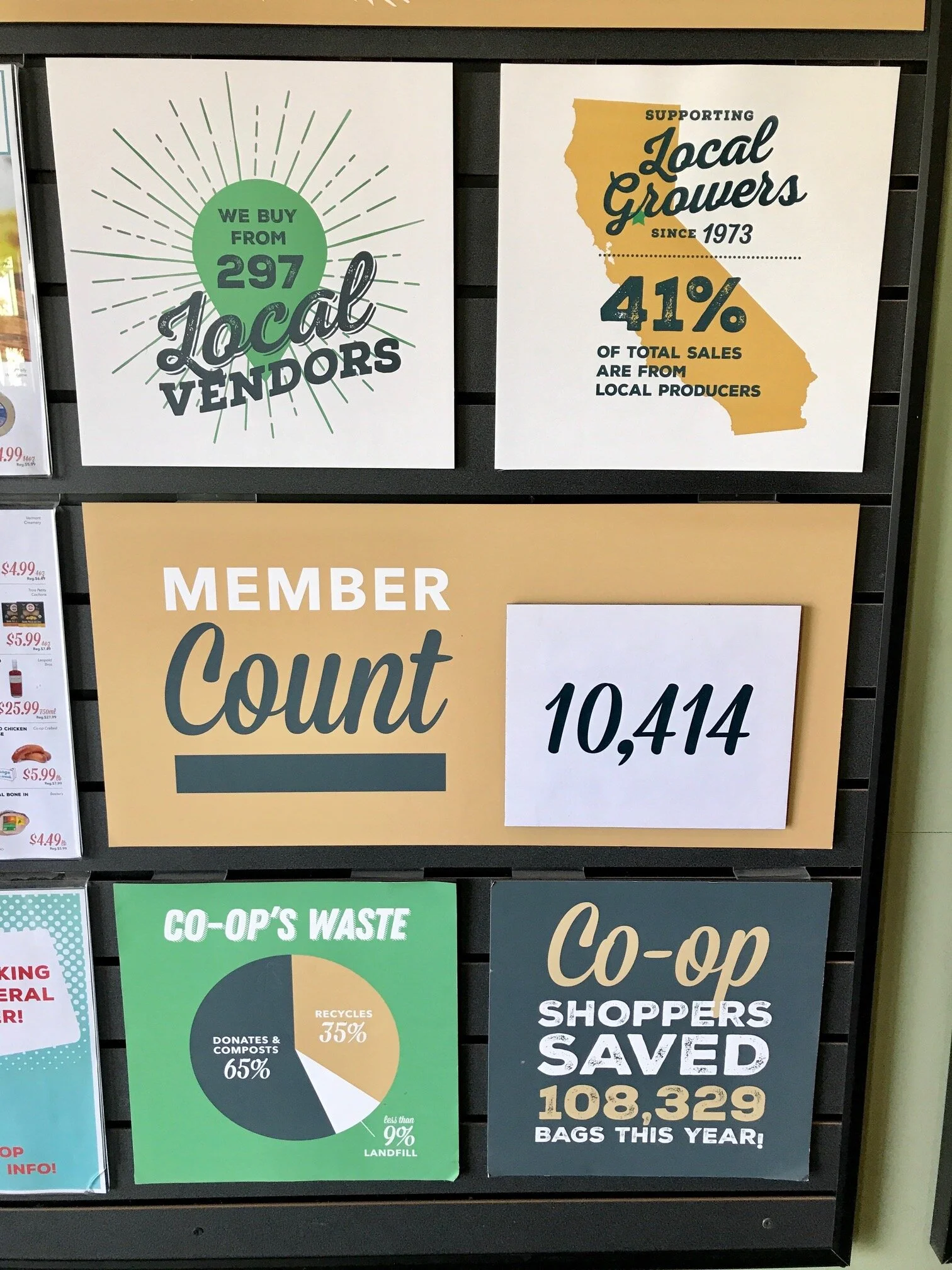 Sacramento Natural Foods Co-op