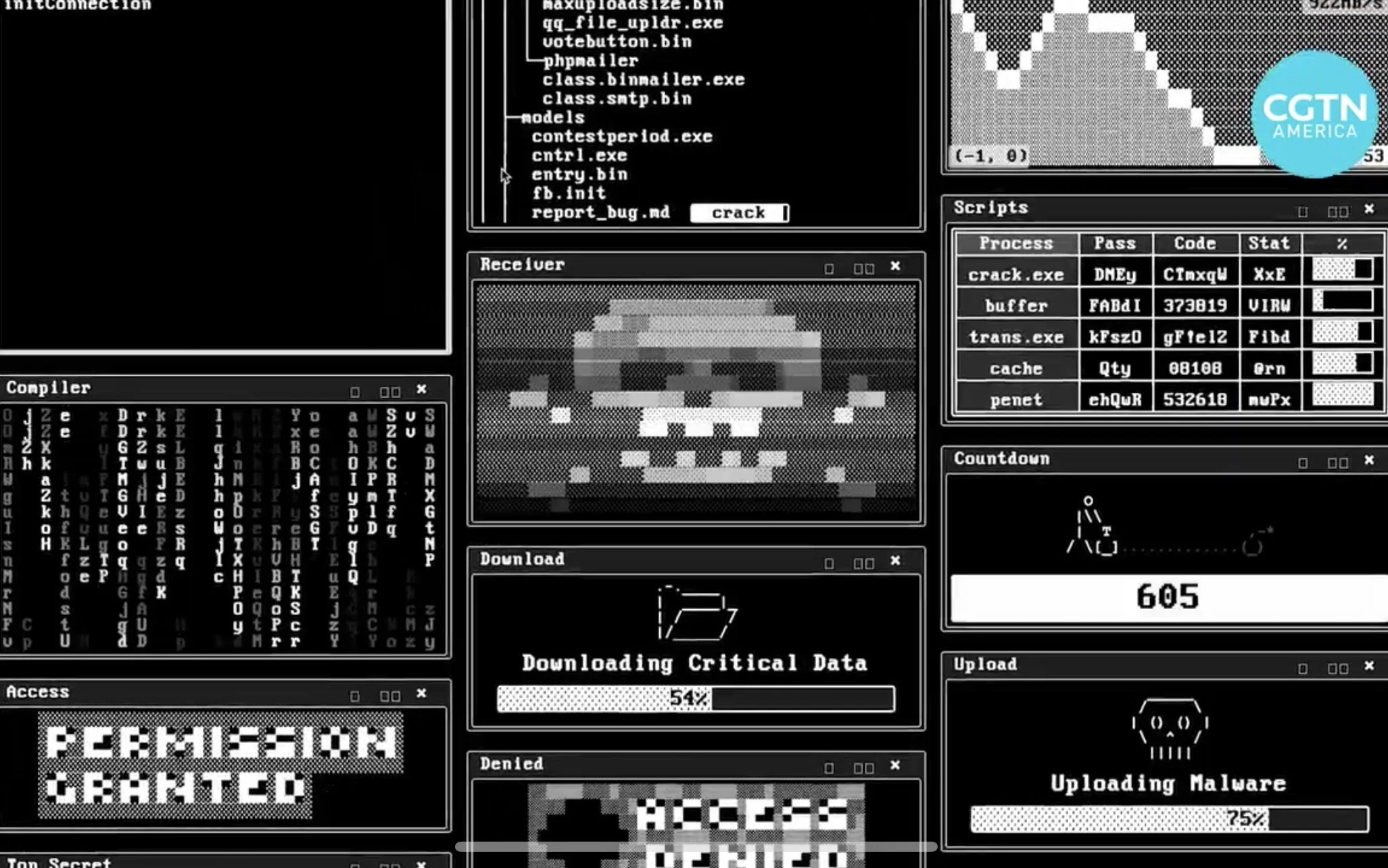 Mexico’s Guacamaya Leaks