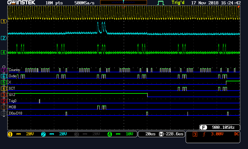 Screen capture from the GW Instek MSO-2204EA dual mode oscilloscope showing analogue waveforms and digital pulse view